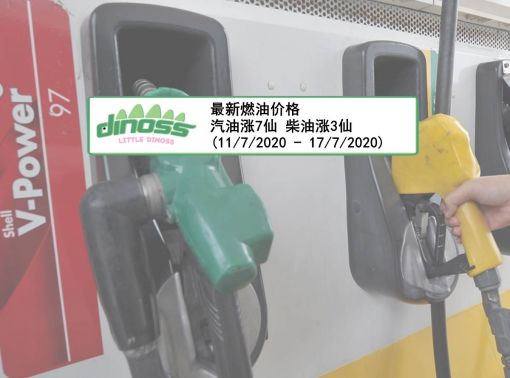 最新燃油价格 汽油涨7仙 柴油涨3仙 (11/7/2020 - 17/7/2020)